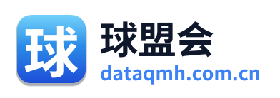 球盟会